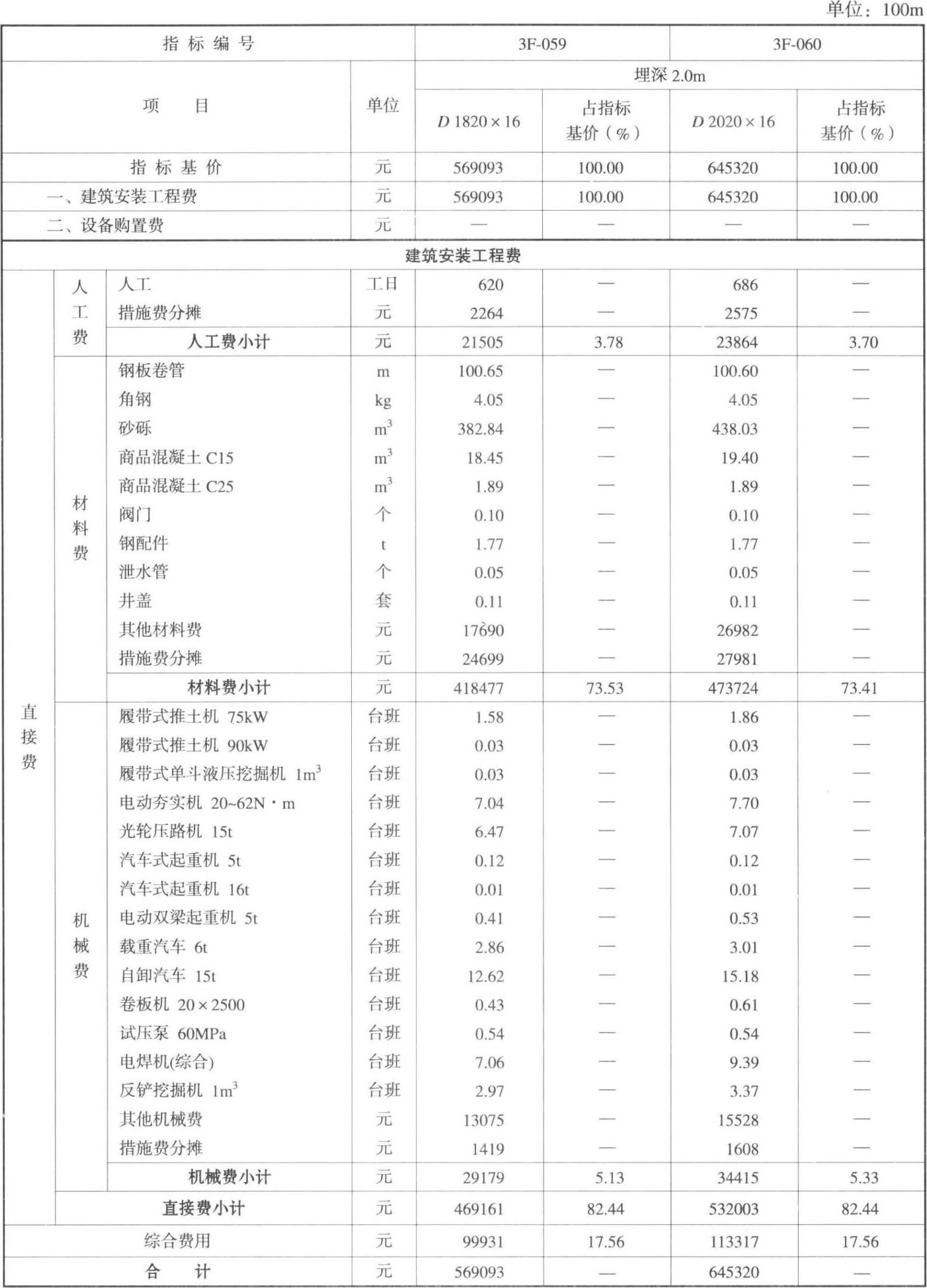 智能手表精准估算高级步态指标解锁健康洞察